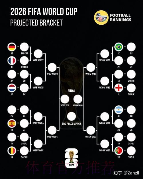 世界杯预测技巧全站指南