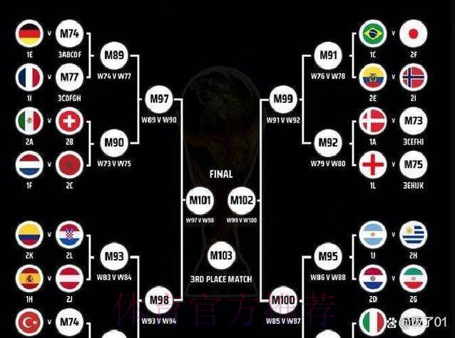 世界杯预测技巧全站指南