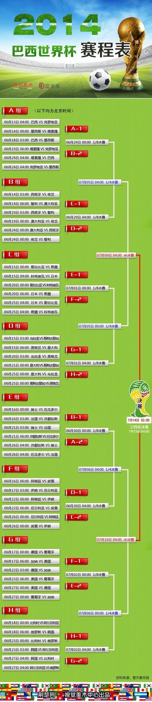 世界杯预测技巧全站指南