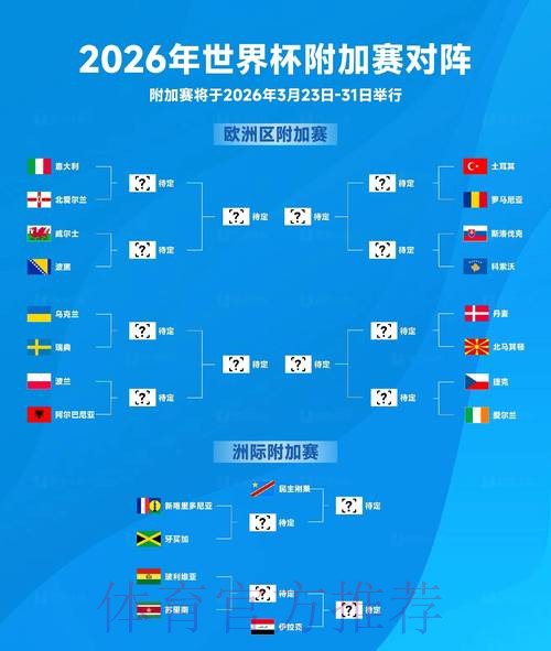 2026世界杯预测：稳定胜算分析