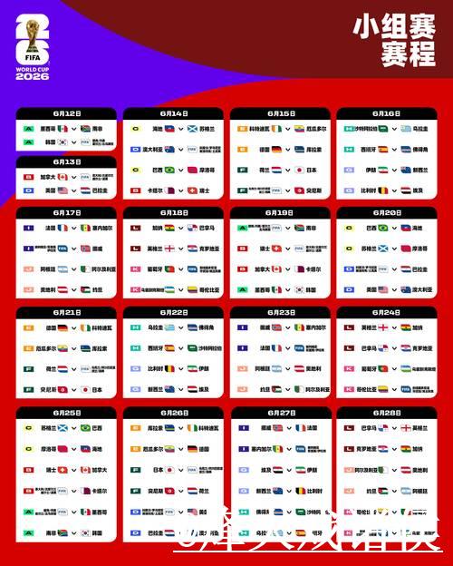 2026世界杯下注平台排名详细攻略