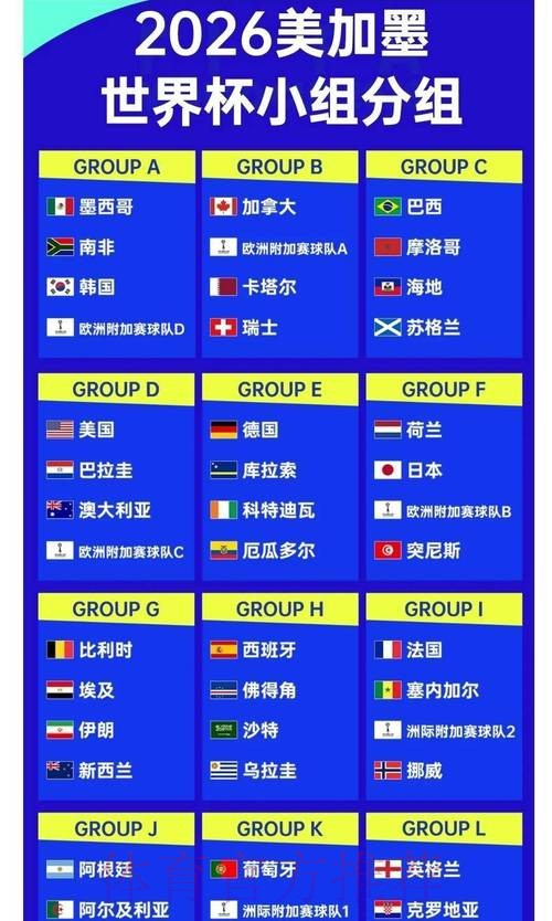 精选热门世界杯投注平台推荐