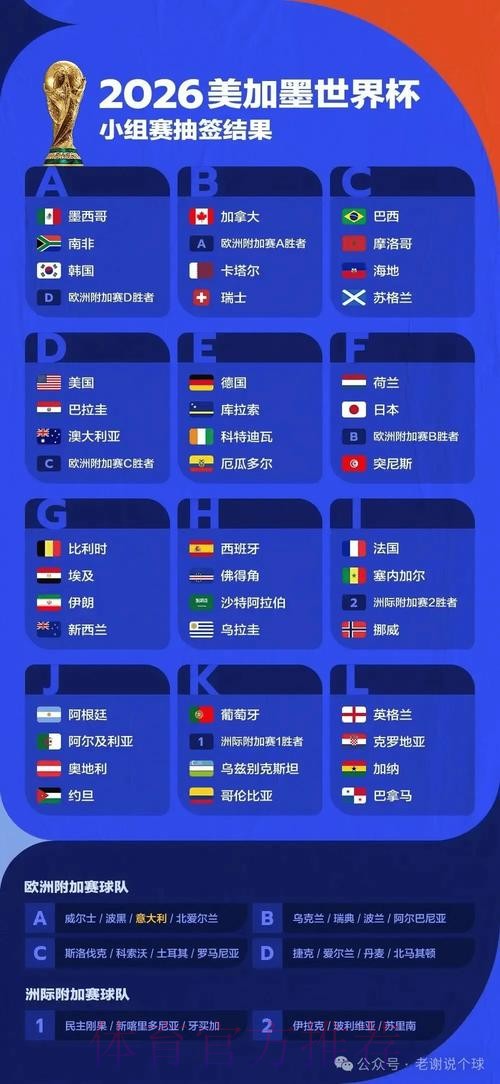 全面解析：2026年世界杯投注平台排行榜